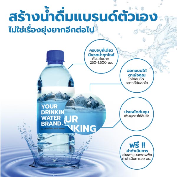 Standard Post with Image